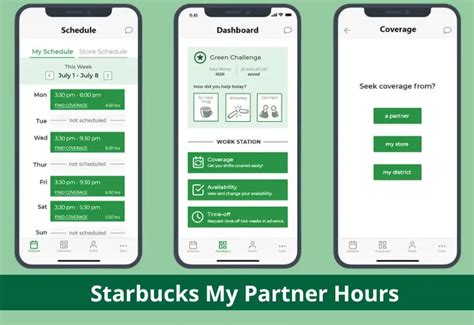 Starbucks partner app. Things To Know About Starbucks partner app. 